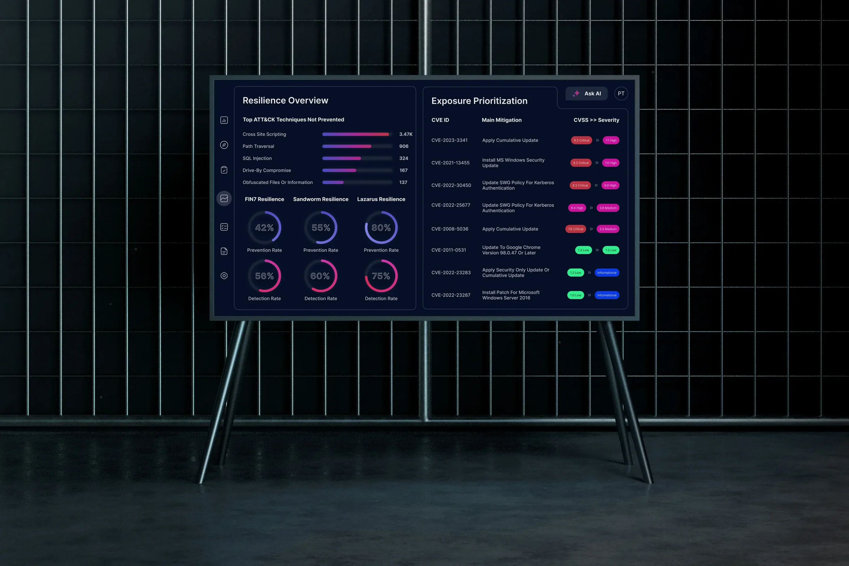 vulnerability management solution-main Dark mode dashboard on a large screen showing cybersecurity vulnerability management solution with resilience overview, attack techniques, exposure prioritization, and CVE mitigation recommendations.