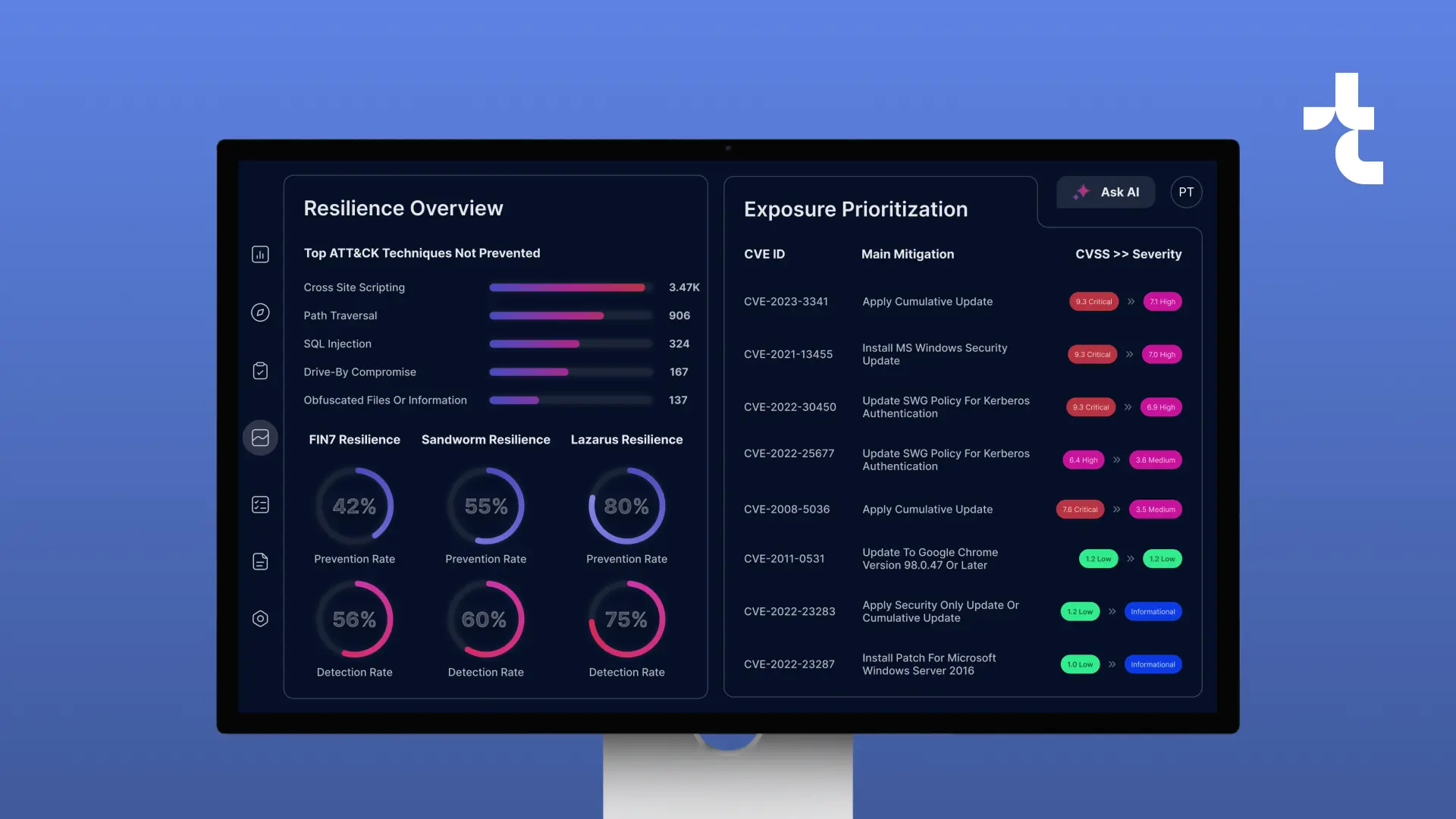 Vulnerability Management Solution