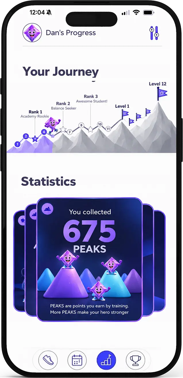 Statistic body